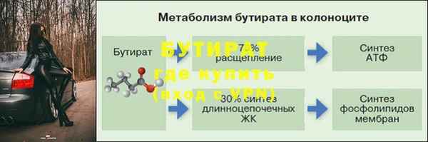 кокаин колумбия Бугульма